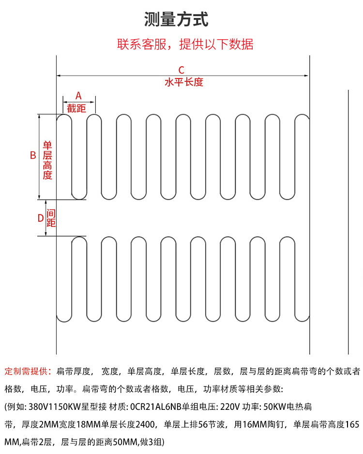 電熱鎳鉻電阻帶(圖2)